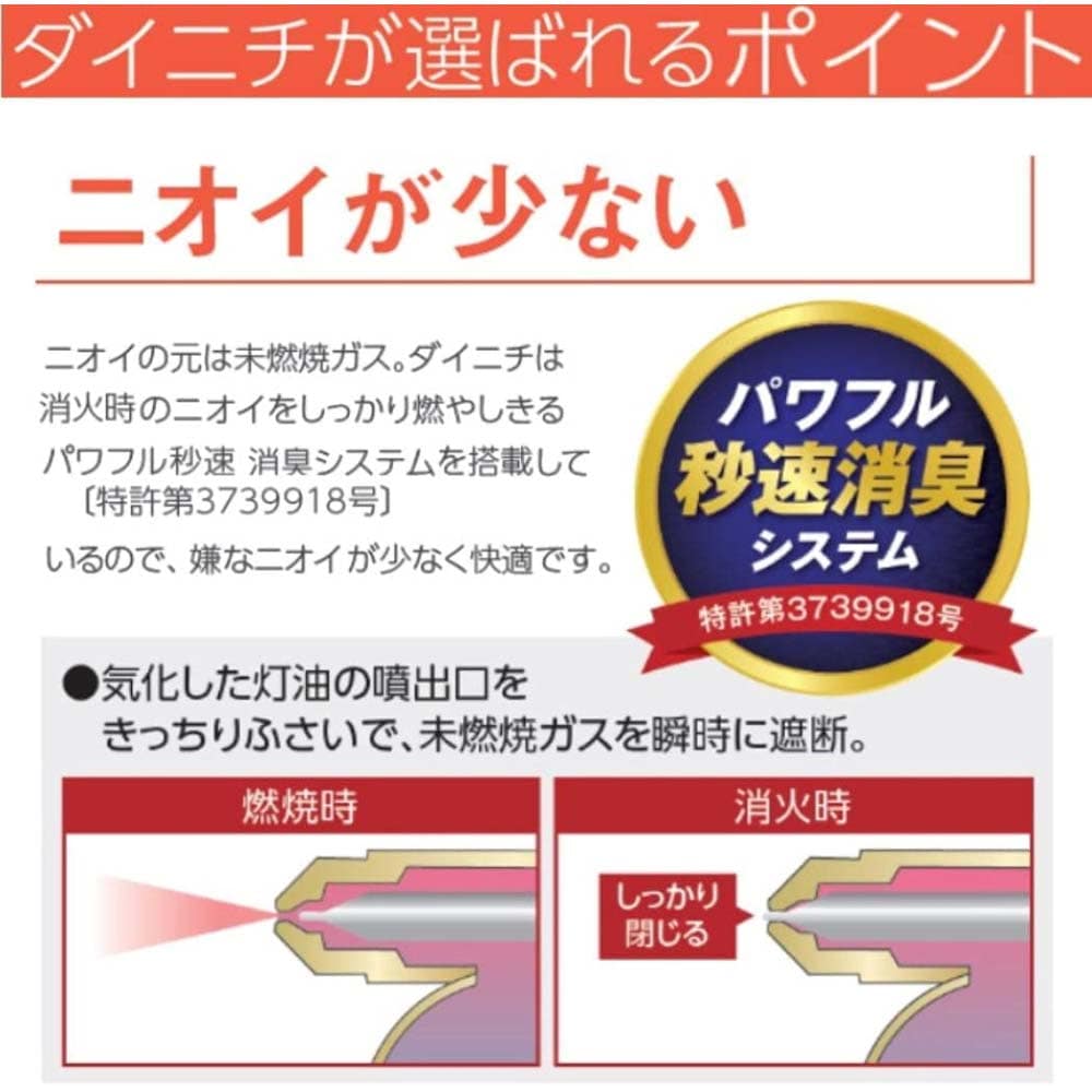 ダイニチ (Dainichi) 石油ファンヒーター (木造17畳まで/コンクリート23畳まで) Lタイプ ム-ンホワイト FW-66L3-W:  家電・照明|ホームセンターコーナンの通販サイト