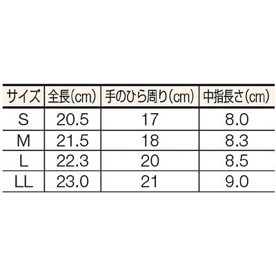 ■富士グローブ　シンクロ　ＳＣ－７０３　ブルー　Ｍ　7702 7702
