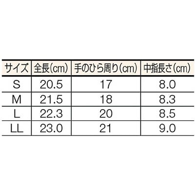 富士グローブ　シンクロ　ＳＣ－７０３　ブルー　Ｍ　7702 7702