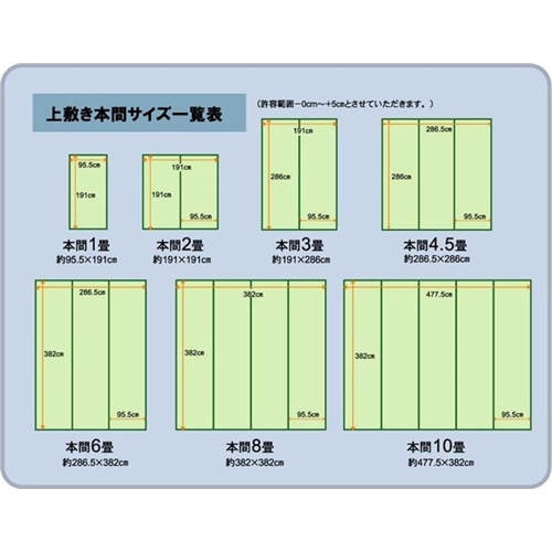 イケヒコ・コーポレーション(IKEHIKO) 　純国産　糸引織　い草上敷カーペット　『湯沢』　本間２畳　約１９１×１９１ｃｍ 本間２畳　約１９１×１９１ｃｍ