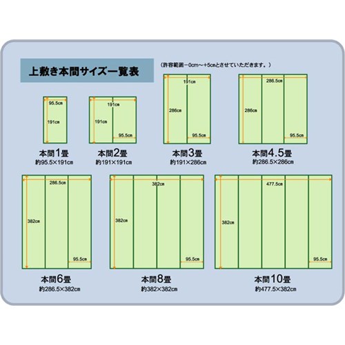 イケヒコ・コーポレーション(IKEHIKO) 　純国産　双目織　い草上敷　『松』　本間２畳　約１９１×１９１ｃｍ 本間２畳　約１９１×１９１ｃｍ