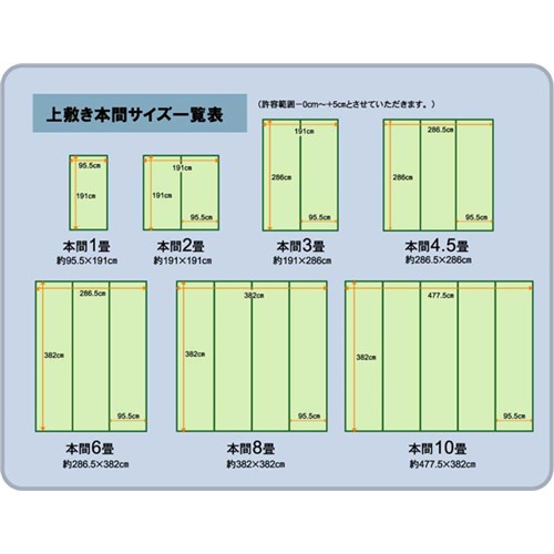 イケヒコ・コーポレーション(IKEHIKO) 　純国産　双目織　い草上敷　『松』　本間６畳　約２８６×３８２ｃｍ 本間６畳　約２８６×３８２ｃｍ