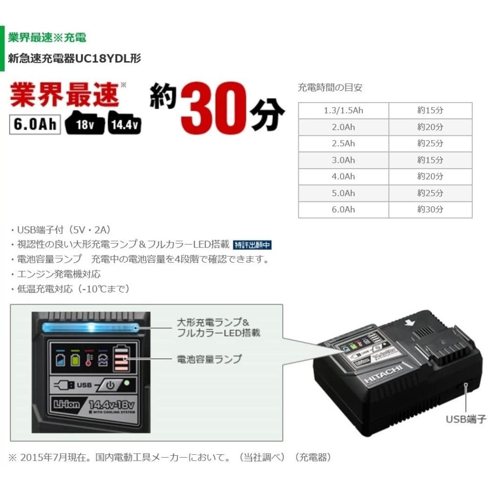 HiKOKI(ハイコーキ) 旧日立工機 14.4V コードレスインパクトドライバ アグレッシブグリーン WH14DDL2(2LYPK)(L) 畜電池、充電器、ケース付 WH14DDL22LYPKL