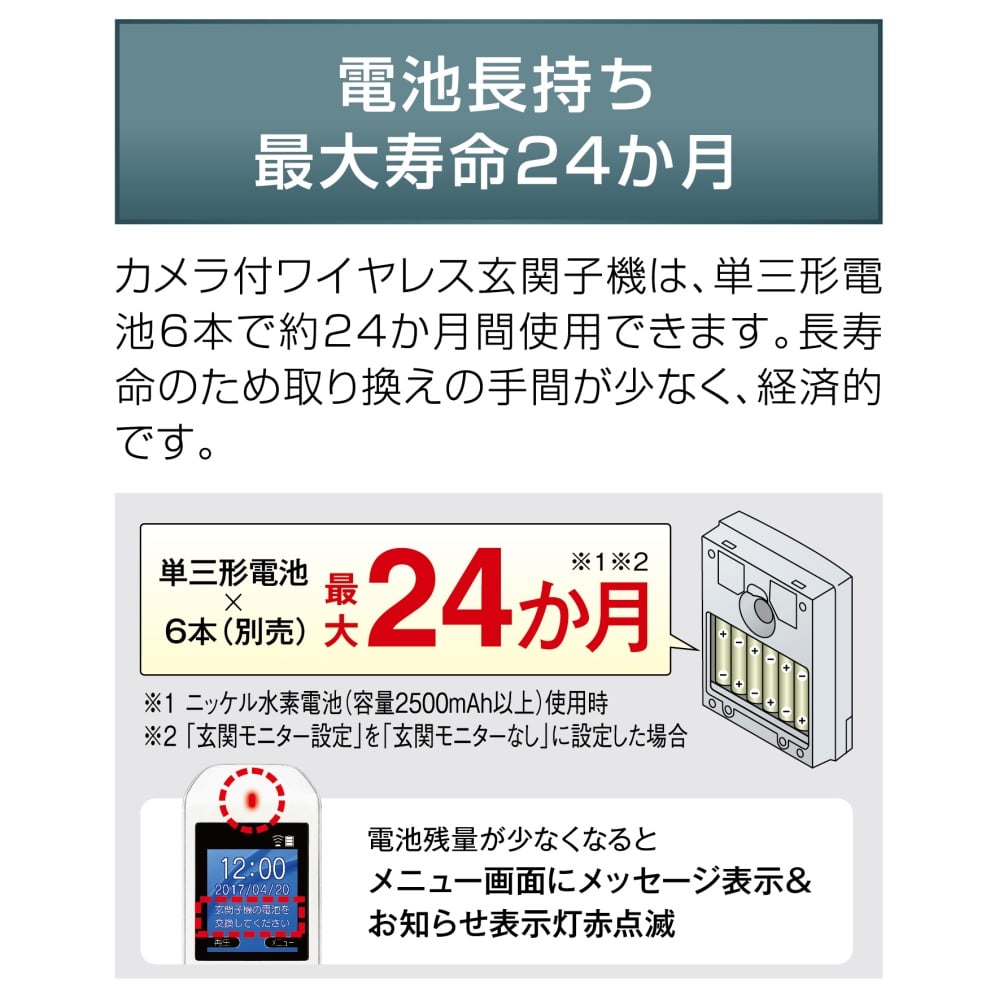 アイホン ワイヤレスドアホン WL-11