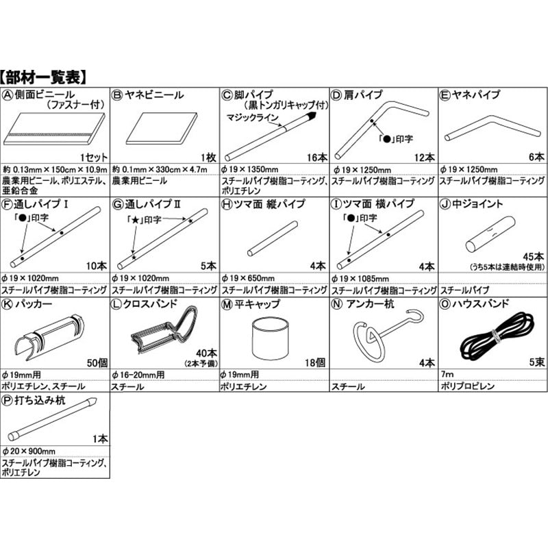 ダイムハウス ２坪用: ガーデニング・農業資材|ホームセンターコーナンの通販サイト