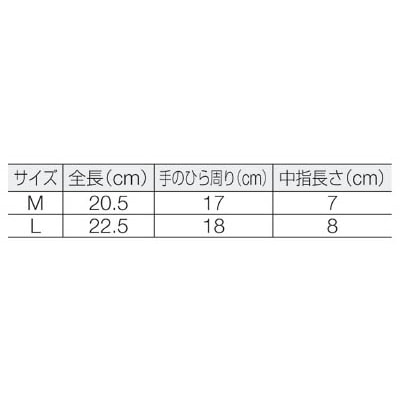 ■アトム　ケブラーＥＤ１５Ｇ手袋（薄手　HG-15-L HG-15-L
