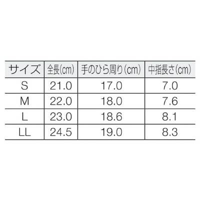 ■アトム　作業手袋　Ｓ寸ケミソフト　1520-S　(114432) 1520-S　(114432)