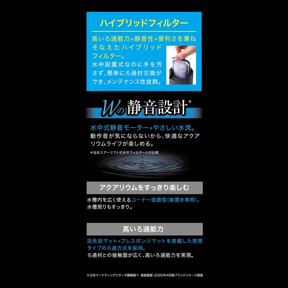 ＧＥＸ　サイレントフロースリム　ブラックＳＰ 1