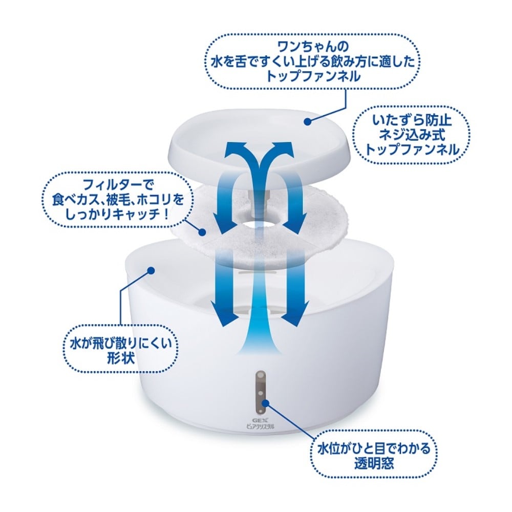 新作送料無料 GEX ピュアクリスタル 2.5L 犬用 ホワイト discoversvg.com