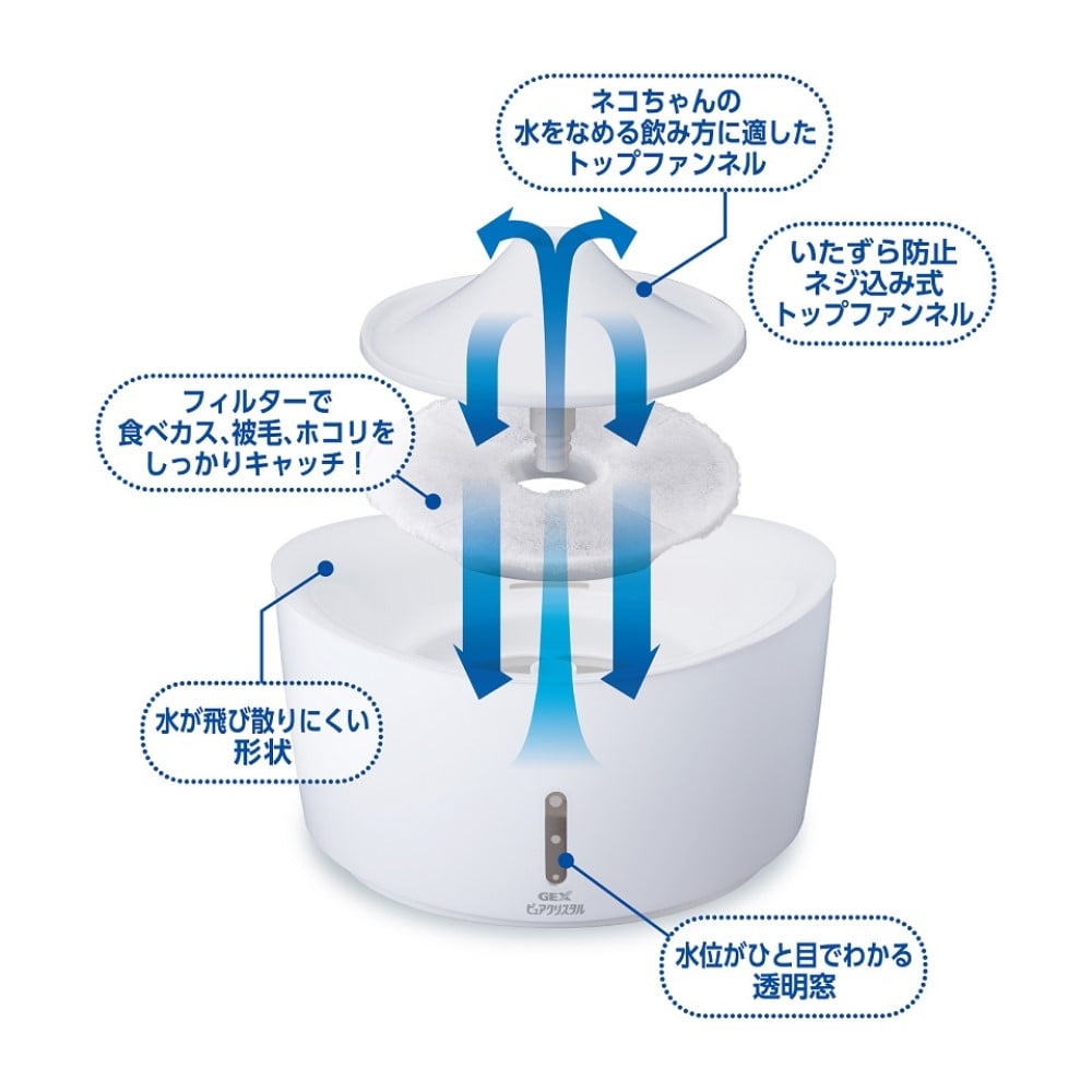 ジェックス(GEX) ピュアクリスタル　2.5Ｌ猫用ホワイト 2.5Ｌ