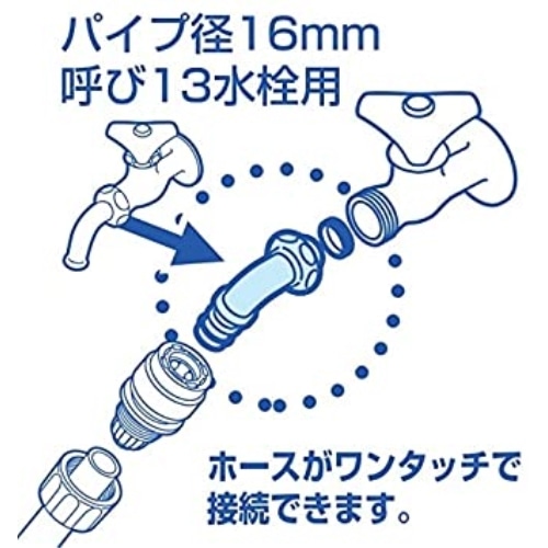 SANEI 散水用ホームパイプ PY126-64X-16