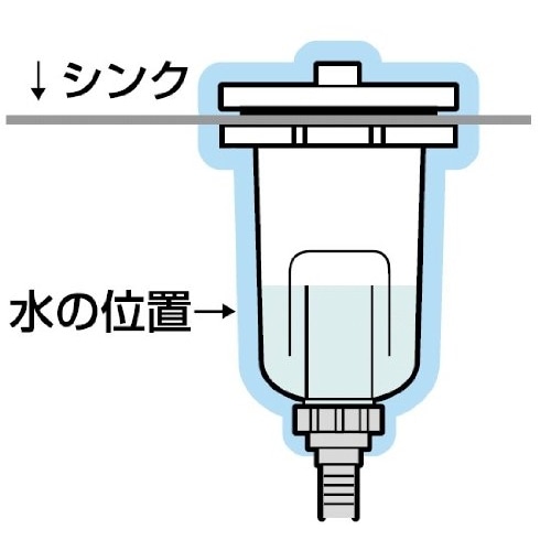 SANEI カゴ付流し排水栓H65-50