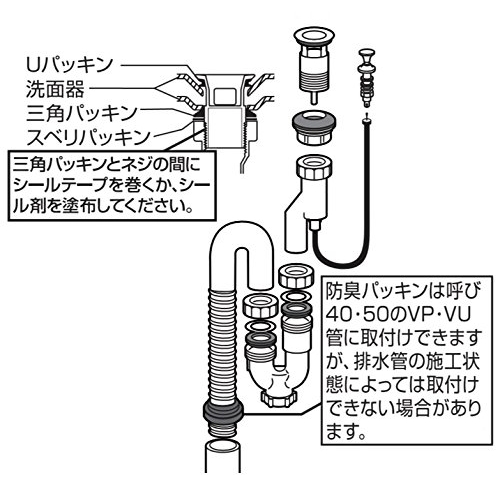 SANEI 洗面排水栓付ＳトラップPH7720-1-32
