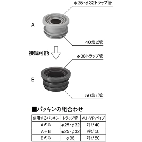 SANEI クリーンパッキン PH70-902