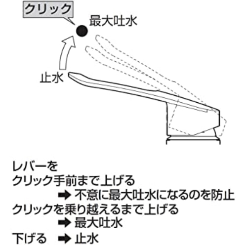 SANEI ワンホール混合栓 K87110ETJV-13