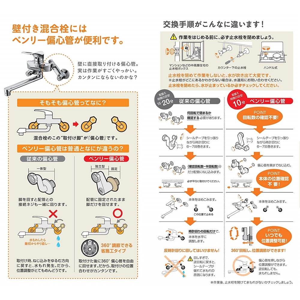 宅送] 三栄水栓 SANEI JT201-20X13 異径ニップル JT20120X13