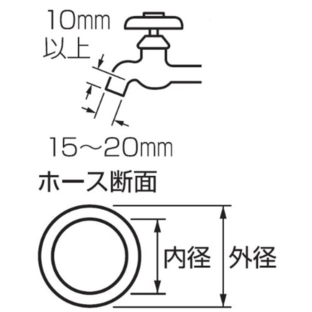 SANEI 切替スイッチセットPL70-11S