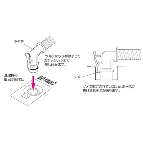 SANEI 風呂水給水ホースPT171-871-4M