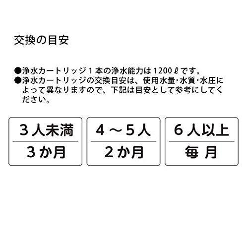 SANEI 浄水カートリッジ M7172M-1(1個): 住宅設備・電設・水道