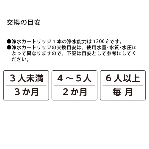 Zero'7 スポンジ フィルター 水槽 ろ過 装置 取替え エア