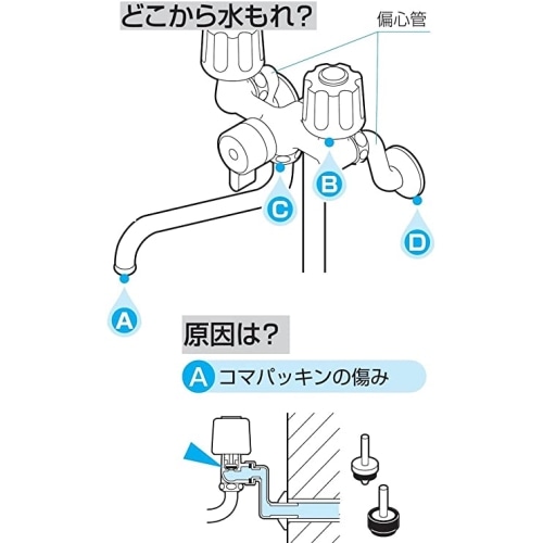 SANEI エコ水栓用ケレップ PP822-15