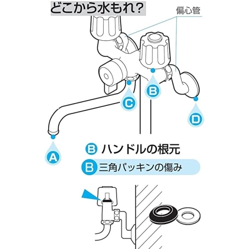 水栓上部パッキン ＰＰ４２Ａ－１Ｓ １３ミリ 13