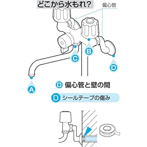 SANEI 自在水栓取替えパーツ PP90-1S-13
