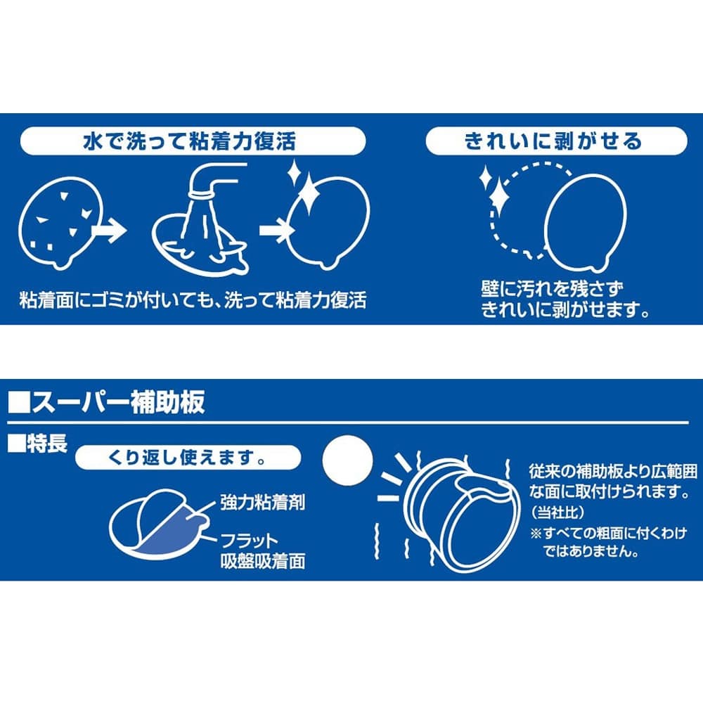 SANEI スーパー補助板１１０ｍｍPP780-110 直径110mm