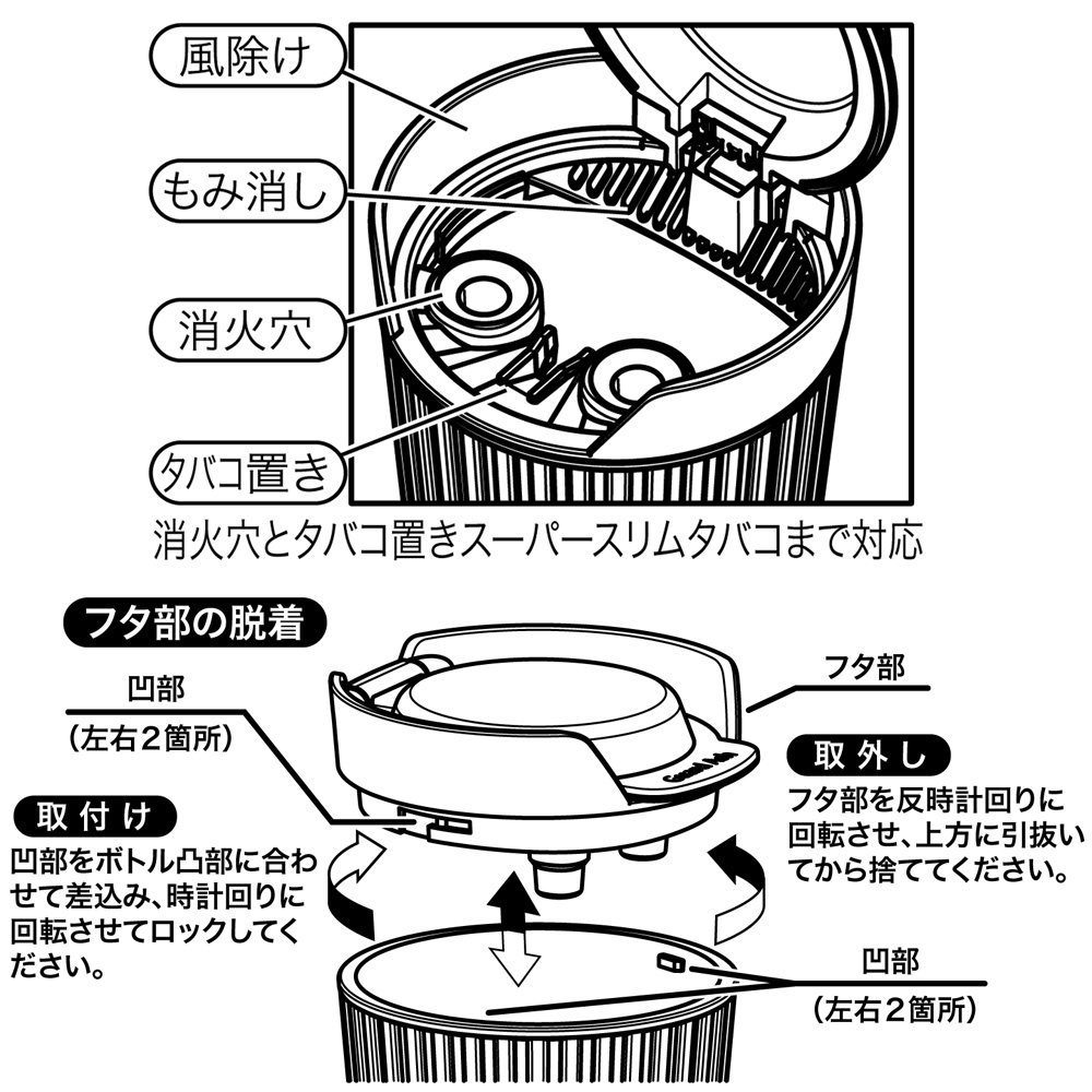 ガードアッシュ ＧＹ　ＥＮ６