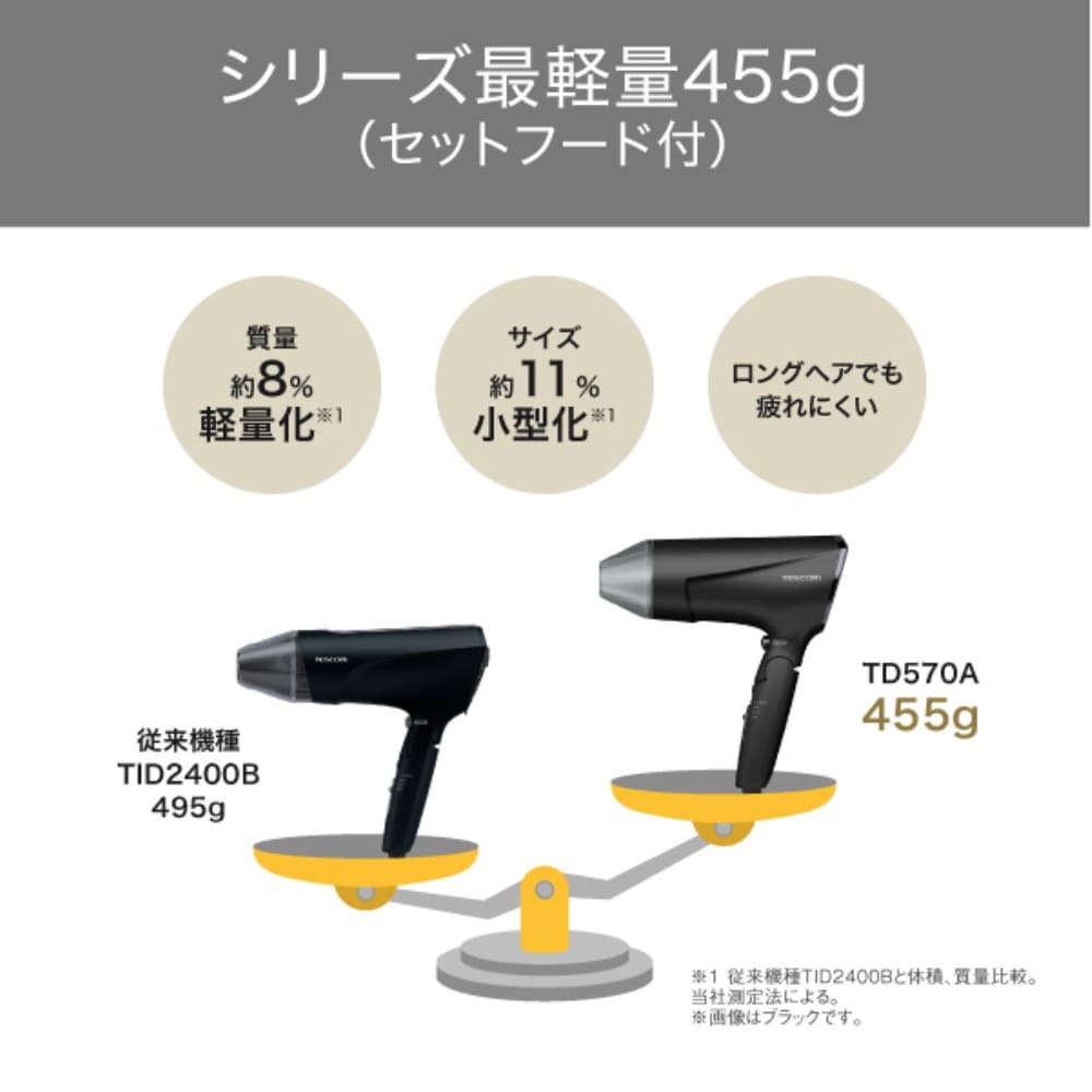 プロテクトイオンヘアードライヤー　TD570A-K ブラック