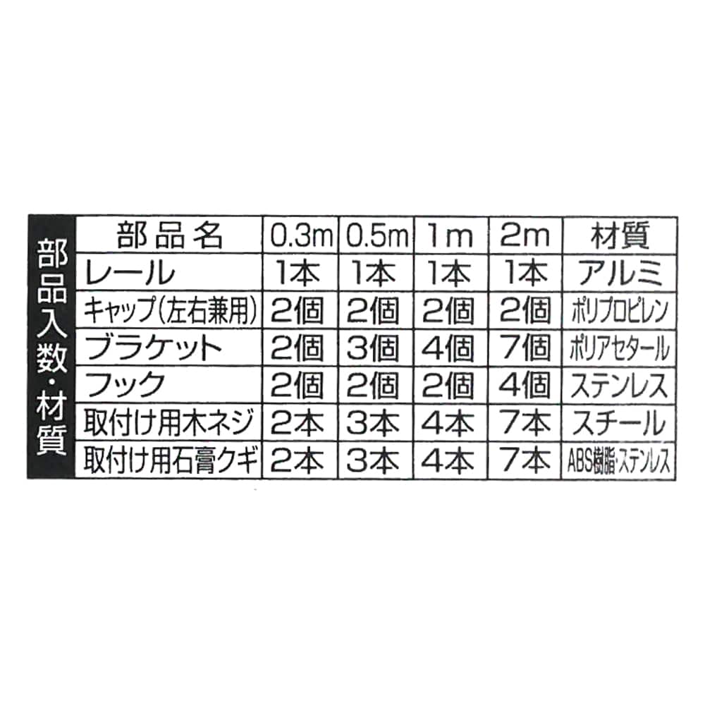 S-1ピクチャーレールセット　ホワイト　０．５m 0.5mホワイト