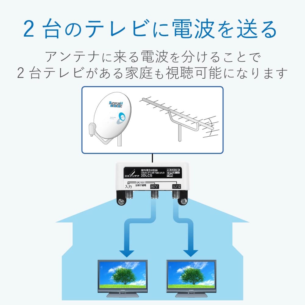 屋外用２分配器　２ＤＬＣＳ（Ｂ）