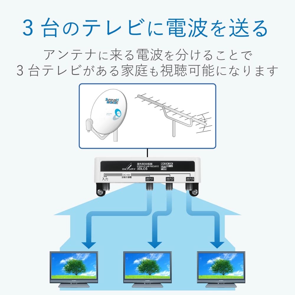 屋外用３分配器　３ＤＬＣＳ（Ｂ）