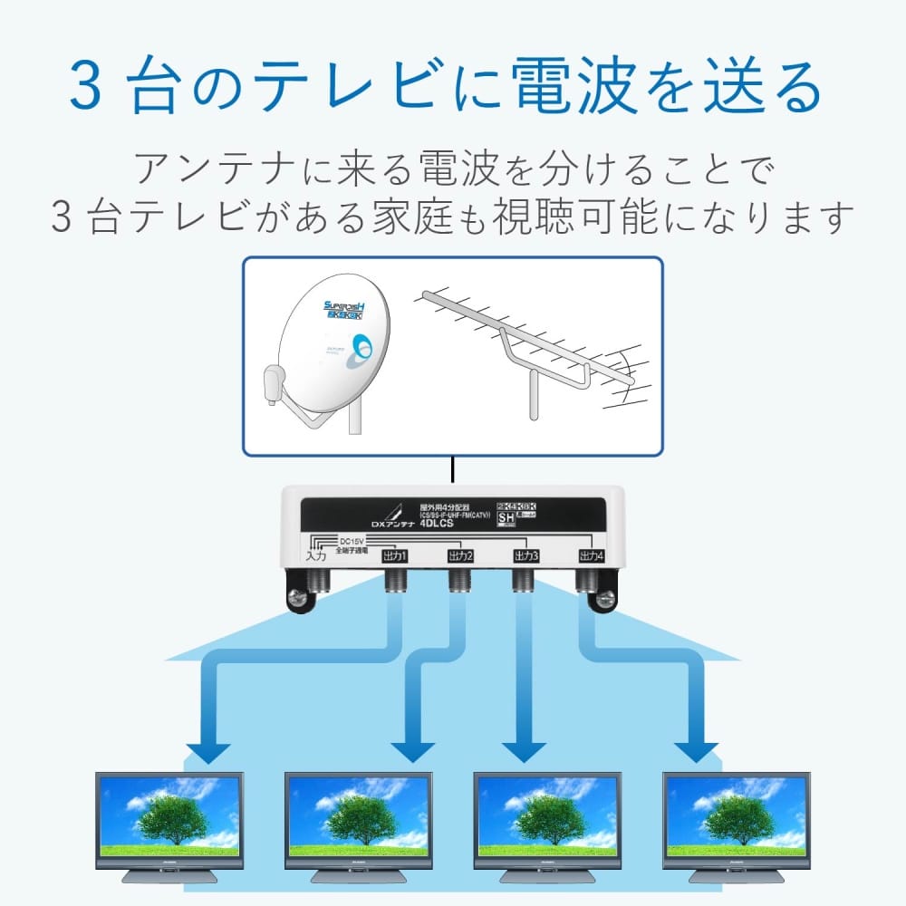 屋外用４分配器　４ＤＬＣＳ（Ｂ）