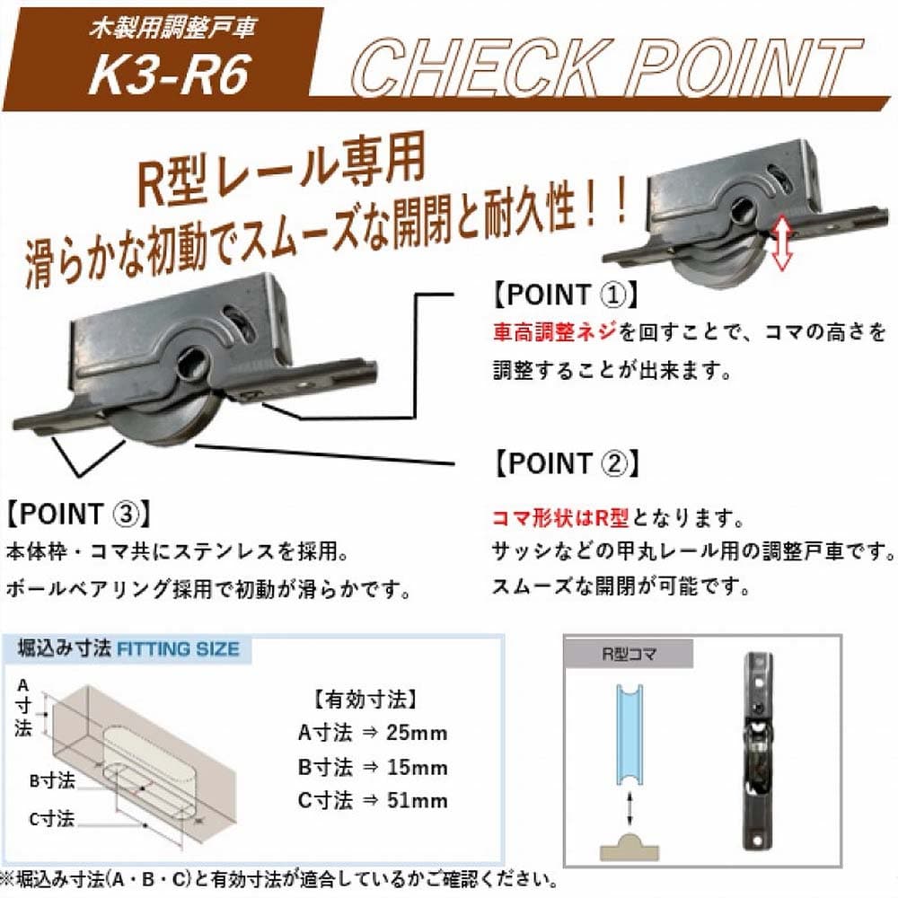 サッシ取替戸車バラ Ｋ３－Ｒ６