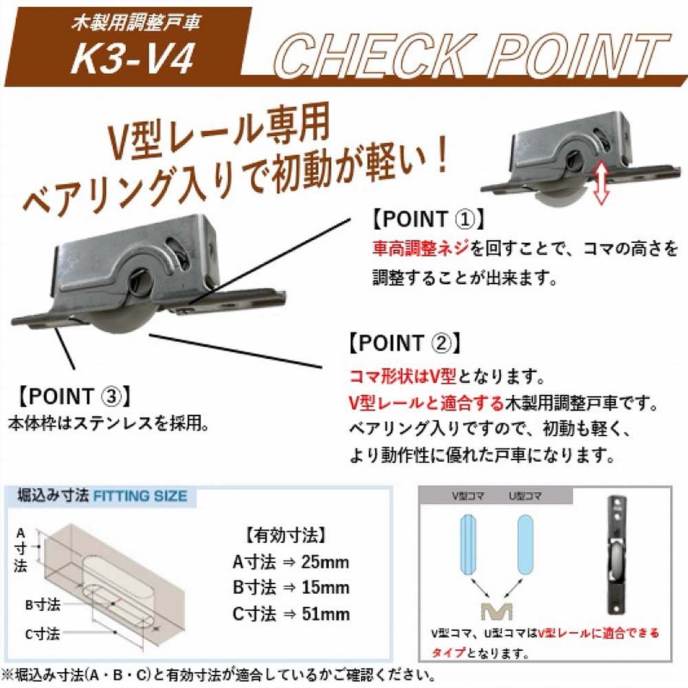 サッシ取替戸車バラ Ｋ３－Ｖ４