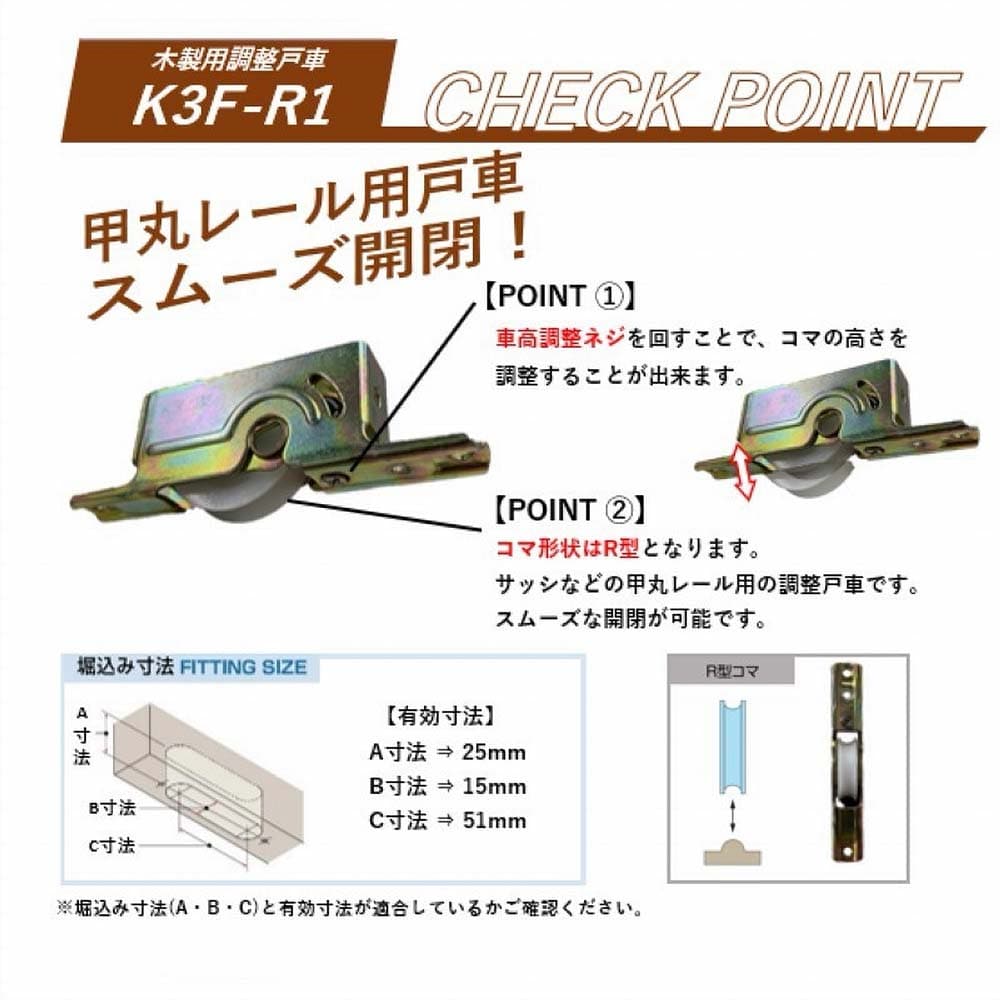 サッシ取替戸車バラ Ｋ３Ｆ－Ｒ１