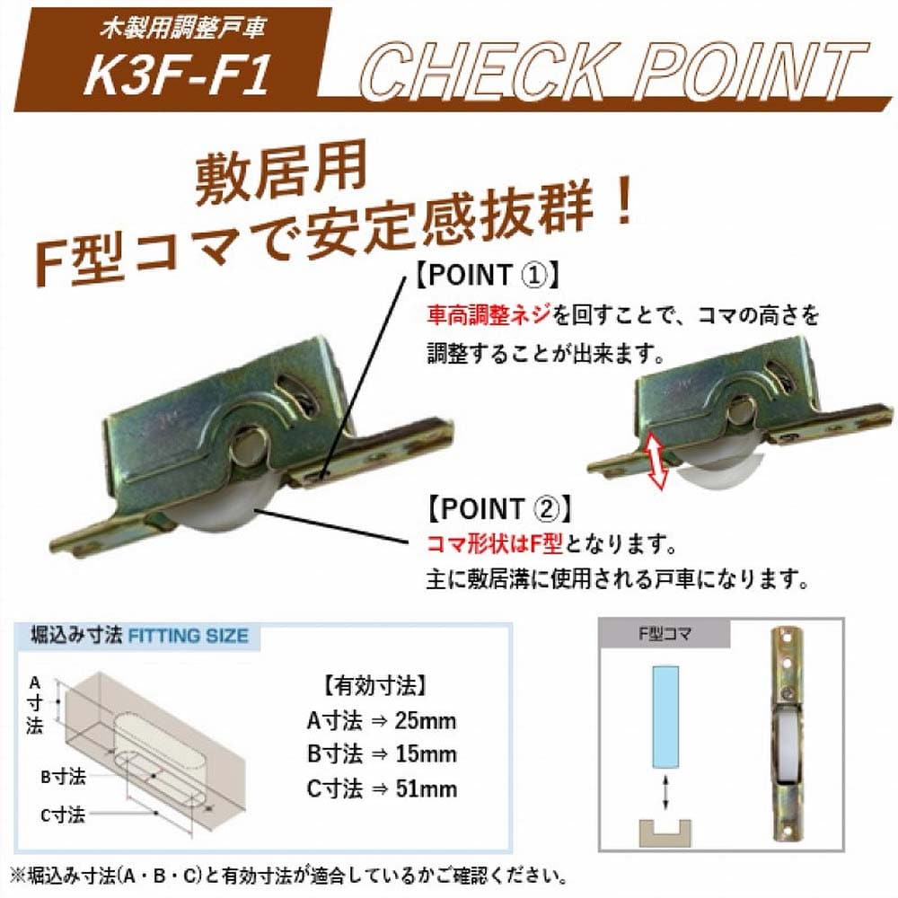 サッシ取替戸車バラ Ｋ３Ｆ－Ｆ１