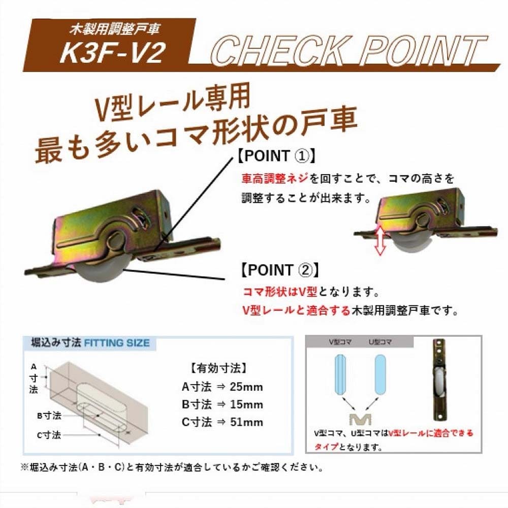 サッシ取替戸車バラ Ｋ３Ｆ－Ｖ２