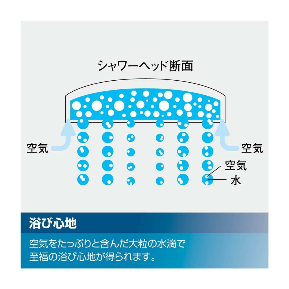 INAX サーモスタットシャワーバス水栓 エコアクアシャワー 樹脂ヘッド（一般地）RBF-912E