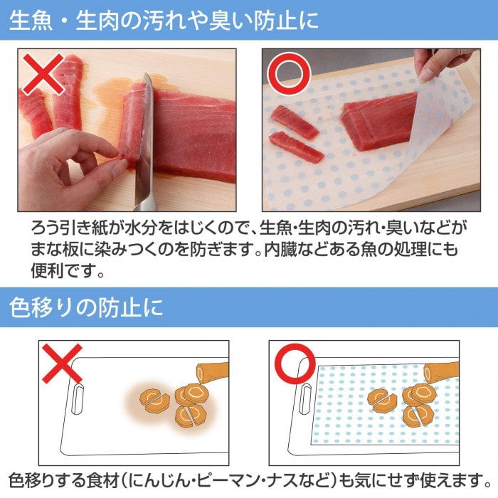 まな板の汚れ防止シート50枚入 0221228: 生活用品・キッチン用品|ホームセンターコーナンの通販サイト