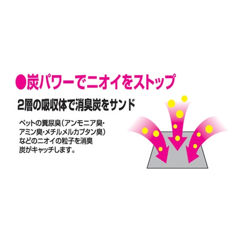 クリーンワン消臭炭シートダブルストップスーパーワイド18枚