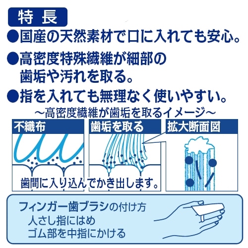 初めての歯みがきセット　歯みがきペースト２１ｇ＆フィンガー歯ブラシ１枚
