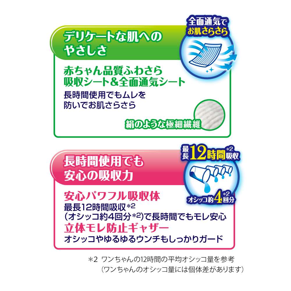 ユニ・チャーム　マナーウェア　長時間オムツＬＬ５枚　×１０個セット LL5枚　×１０個セット