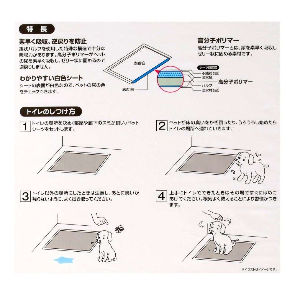 LIFELEX　薄型ペットシーツこまめに交換用　ウルトラワイド　２５枚入り ウルトラワイド