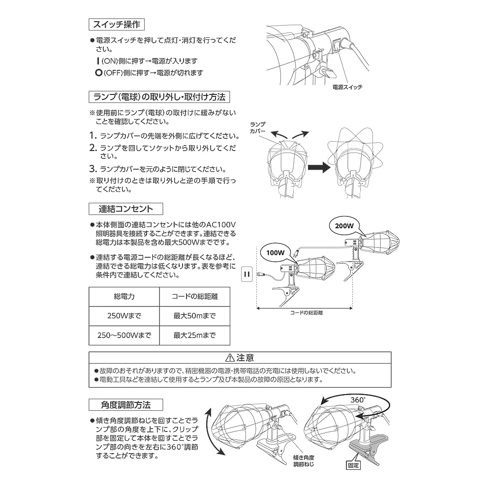 PROACT ＬＥＤクリップライト３０Ｗ　ＣＬＴ－３０ＬＫＮ ３０Ｗ