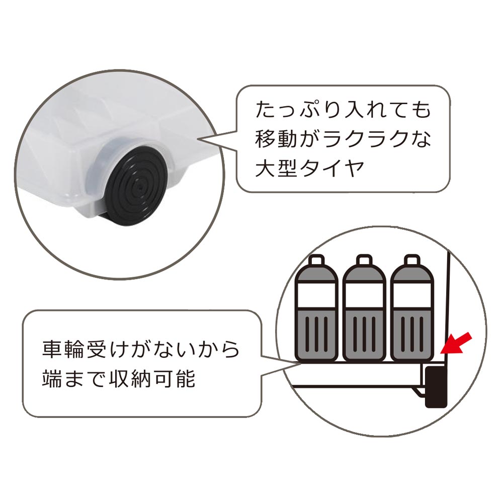 LIFELEX　インボックスが入る大容量収納ボックス　ＣＬ　４３０Ｌ