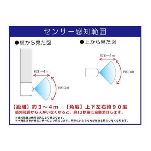 マグネット付LEDセンサーライト　0390076