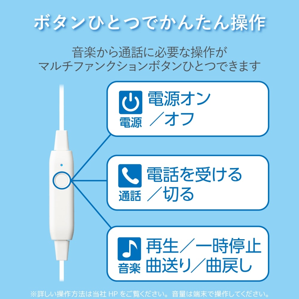 ＢＴイヤホン　ＬＢＴ－ＨＰＣ１６ＸＷＨ