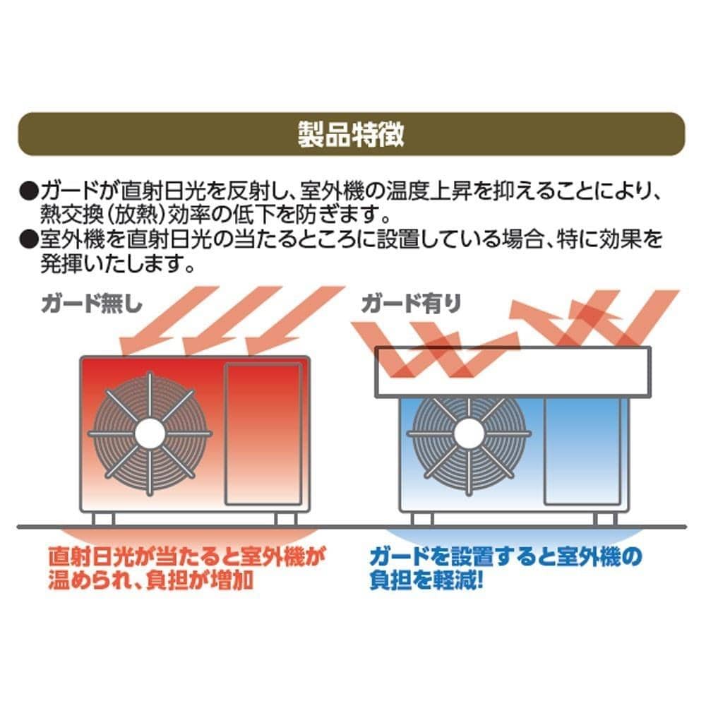 瞬間設置エアコンガード　ＹＭＡＧ－８３６０ＨＭ